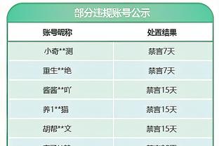 主帅卖人收入TOP10：西蒙尼11.5亿欧第1 瓜帅近10亿第3 穆帅上榜